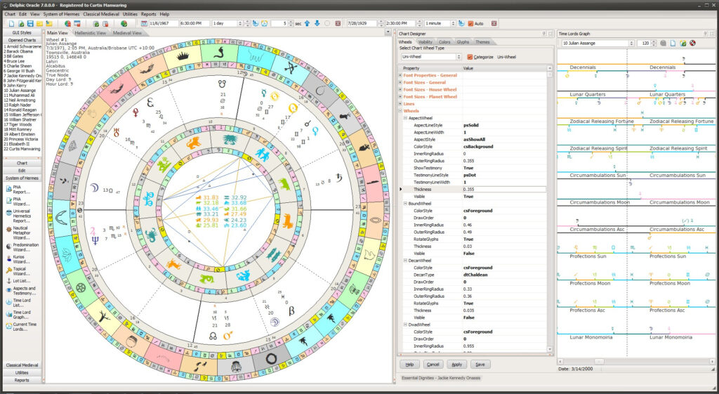 Horoscope software free download